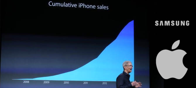 Apple dan Samsung mendominasi bisnis Ponsel dan Tablet, dengan keuntungan 109%